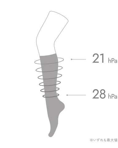 MAEÉ <br> コンプレッションソックス
（コットンタイプ）